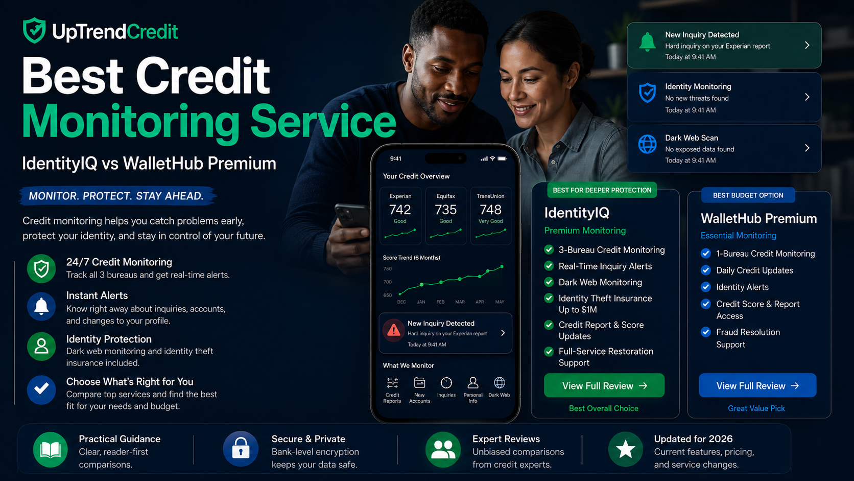 Best credit monitoring service 2026 — IdentityIQ vs WalletHub Premium