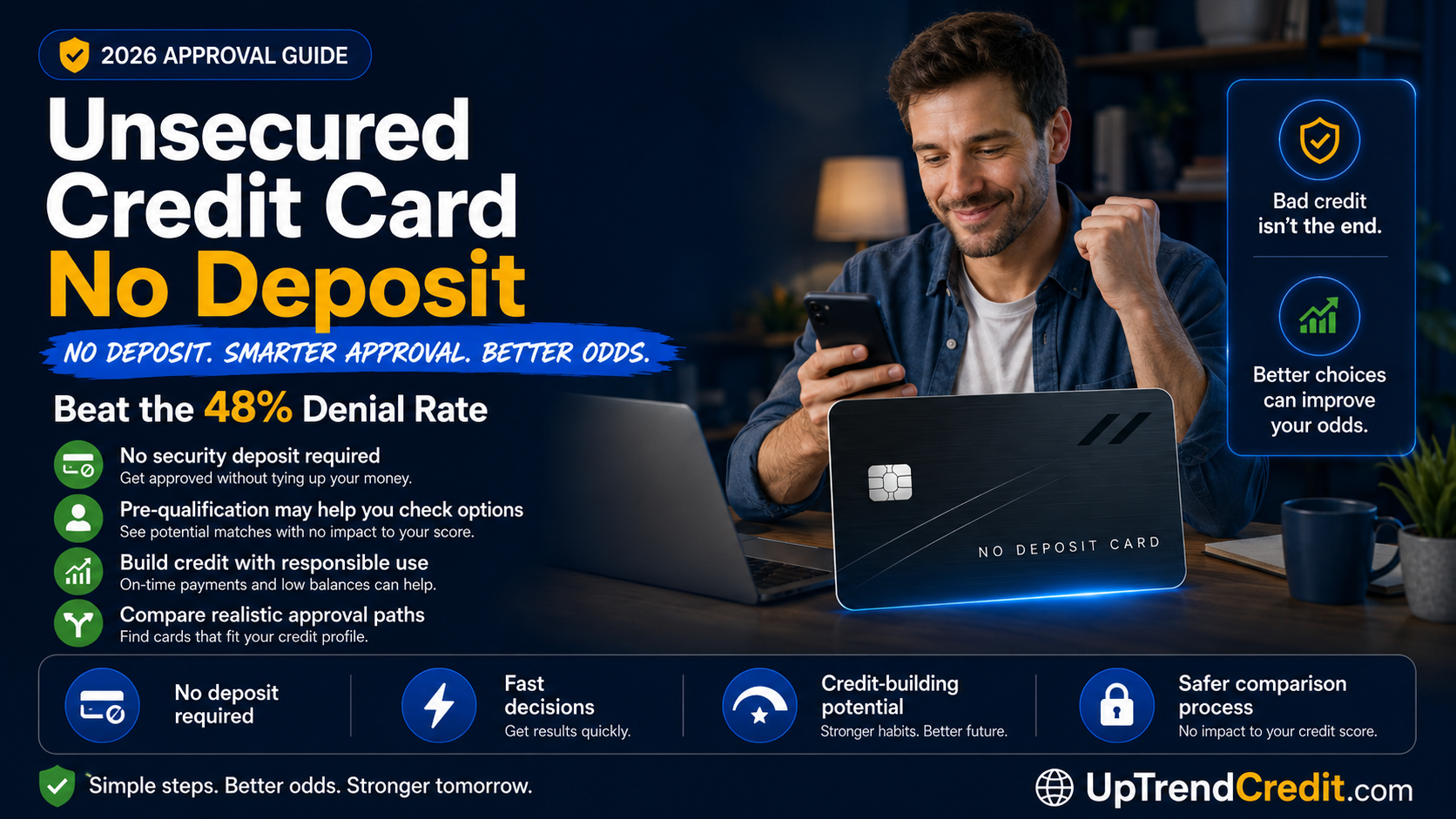 Unsecured credit card no deposit 2026 approval guide