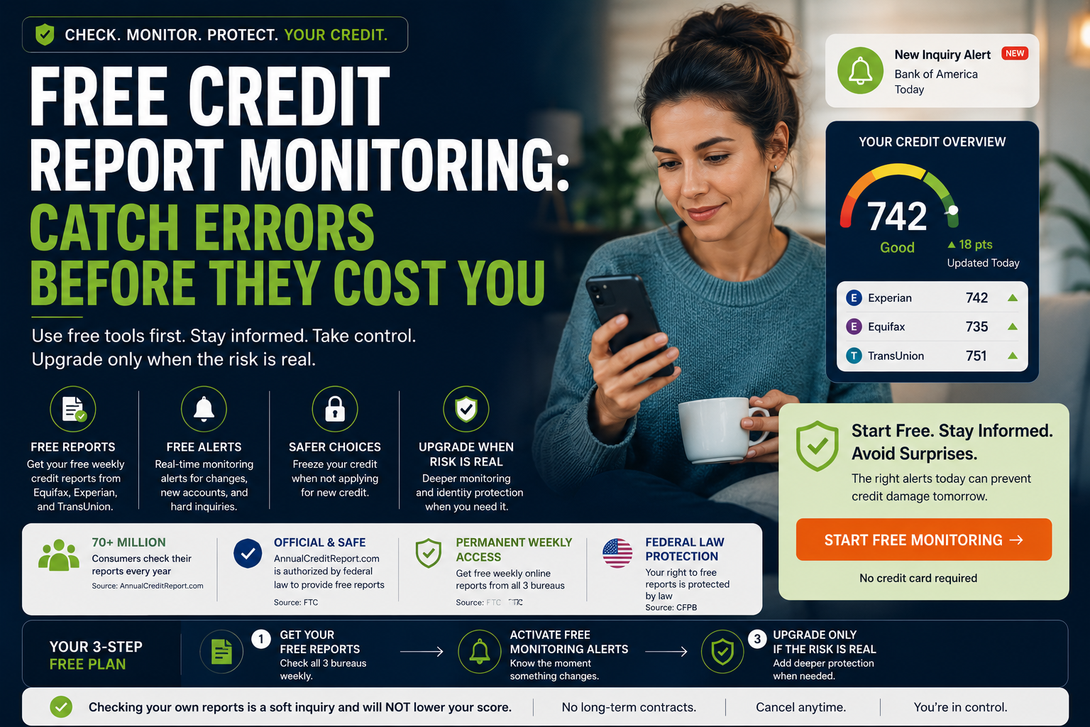 Free credit report monitoring — catch errors before they cost you