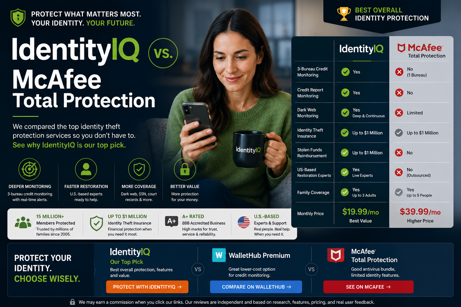 IdentityIQ vs McAfee Total Protection 2026 comparison