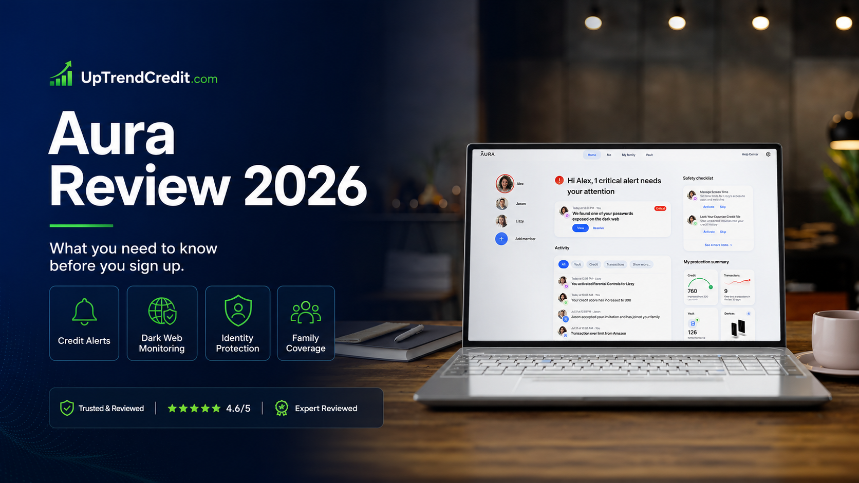 Aura Review 2026 — identity theft protection, fraud alerts & 3-bureau credit monitoring